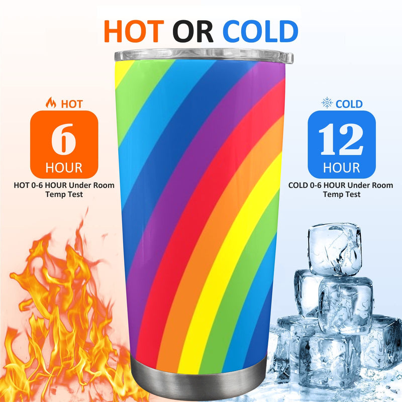 Rainbow 20oz Mobile Tumbler with Clear Slide Lid